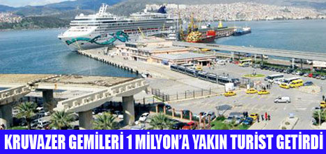 İZMİR VİZYONUNU TURİZMDEN ALIYOR