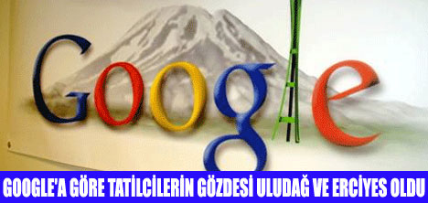 GOOGLE KIŞ TURİZM MERKEZİNİ AÇIKLADI