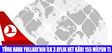 THY NET KÂRINI AÇIKLADI