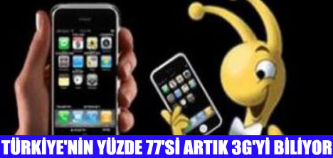 GFK TÜRKİYE ARAŞTIRDI