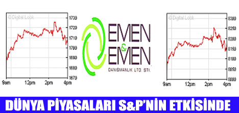 HAFTANIN EKONOMİK GÖRÜNÜMÜ