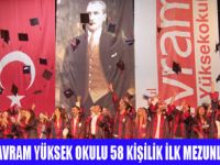 İŞ YAŞAMINA ATILAN İLK ADIMLAR