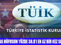 TUİK TURİZM HARCAMALARINI AÇIKLADI