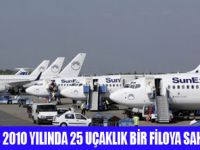 SUNEXPRES 6 ADET BOEİNG 737-800 ALDI