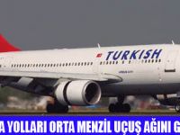 THY YEDİ AİRBUS A330 İÇİN İMZA ATTI