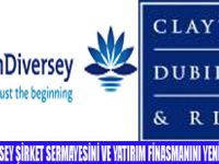 JOHNSONDIVERSEY SERMAYESİNİ ARTTIRDI