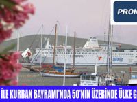 PRONTOTOUR'DAN BAYRAM FIRSATI