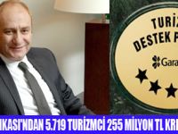 GARANTİ TURİZM DESTEK PAKETİ