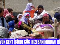 GEÇEN YIL EN FAZLA GÖÇÜ BURSA ALMIŞ