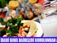 RAKI-BALIK İTİRAZINA RET