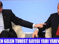 İSRAİLDEN TÜRKİYEYE  TURİZM BOYKOTU