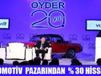 KOÇ OTOMOTİVİN  2009 CİROSU 9 MİLYAR $