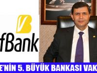 EN HIZLI BÜYÜYEN BANKA