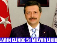 BANKALARI ELLERİNDEKİ LİKİDİTE YAKACAK