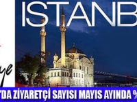 İSTANBULA GELEN YABANCI SAYILARI