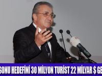 2010 TÜRKİYENİN YILI OLACAK