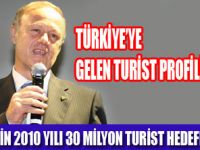 TURİST PROFİLİNDE DEĞİŞİKLİK VAR