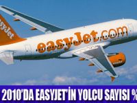 EASYJET'İN DOLULUK ORANI % 92,3