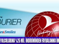 MİLES&SMİLES 20'İNCİ YILINI KUTLUYOR