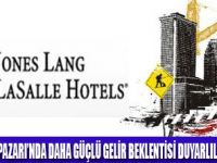 EMEA OTEL YATIRIMCI ANKETİ