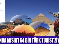 MISIRA GİDEN TURİST % 37,5 ARTTI