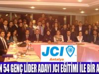 ANTALYADA LİDERLİK VE GİRİŞİMCİLİK