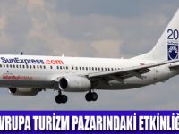 SUNEXPRESS İZMİRDEN YENİ UÇUŞLAR