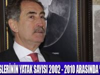 TÜRKİYEDE YATAK SAYISI ARTIŞ GÖSTERDİ