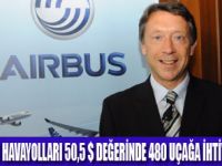 AIRBUS KURESEL PAZAR TAHMİNİ