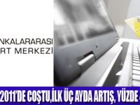 BKM İLK 3 AYLIK VERİLERİ AÇIKLADI