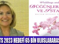 KM EVENTS 2023 HEDEFİNİ AÇIKLADI