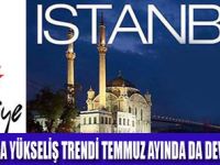 İSTANBULDA YÜKSELİŞ DEVAM EDİYOR