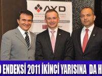 AVM ENDEKSİ 2011E HIZLI GİRDİ