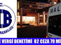 ANTALYA OTELLERİNDE  VERGİ DENETİMİ