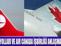 THY AIR CANADA İŞBİLİĞİ