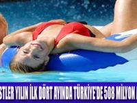 İLK 4 AYDA 508 MİLYON AVRO HARCAMA