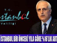 TURİZMDE TÜRKİYE’NİN LOKOMOTİFİ İSTANBUL