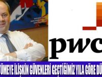 CEO’LARIN BÜYÜMEYE OLAN GÜVENİ AZALDI