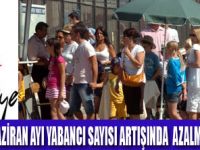 İSTANBUL’A GELEN YABANCI SAYILARI