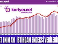 EKİM’DE TATİLLER İSTİHDAMI %1 ETKİLEDİ