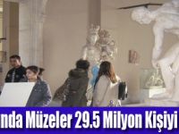 Türkiye Müzeleri 2013 Raporu Açıklandı