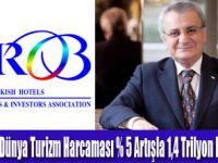 Dünya Turizm Harcaması 1,4 Trilyon $’a Ulaştı