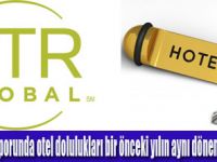 STR Global Mayıs ayı performans raporunu açıkladı