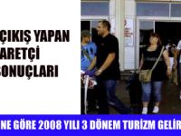 TURİZM GELİRİ %14 ARTTI