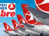 Thy, Sabre İle Teknolojide Birleşti