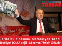 TÜRSAB’ın 10 Milyon Amerikan Doları harcadığı ifadesi gerçek değildir 