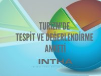 INTHA “Turizm’de Tespit ve Değerlendirme Anketi” sonuçlandı