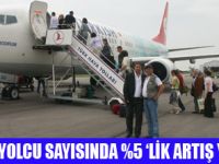 THYNİN YOLCU SAYISI ARTTI