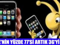 GFK TÜRKİYE ARAŞTIRDI