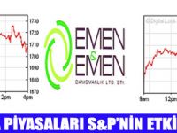 HAFTANIN EKONOMİK GÖRÜNÜMÜ